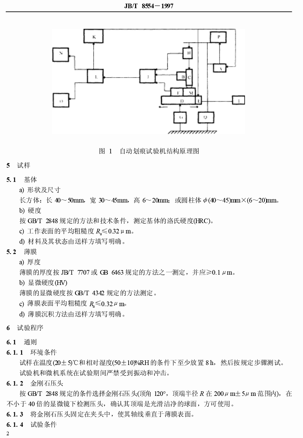 气相沉积薄膜与基体附着力-4.png